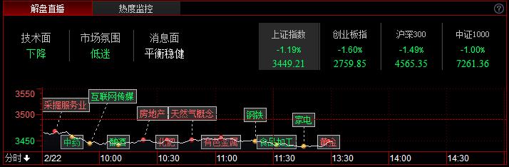 QQ截图20220222133021.png QQ截图20220222133021.png