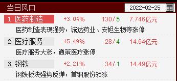 QQ截图20220225132557.png QQ截图20220225132557.png