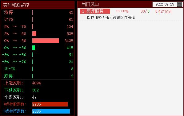 QQ截图20220225100802.png QQ截图20220225100802.png