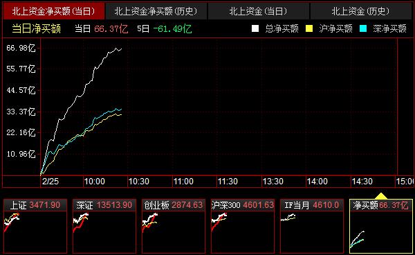 QQ截图20220225102653.png QQ截图20220225102653.png