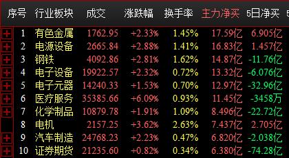 QQ截图20220225104612.png QQ截图20220225104612.png