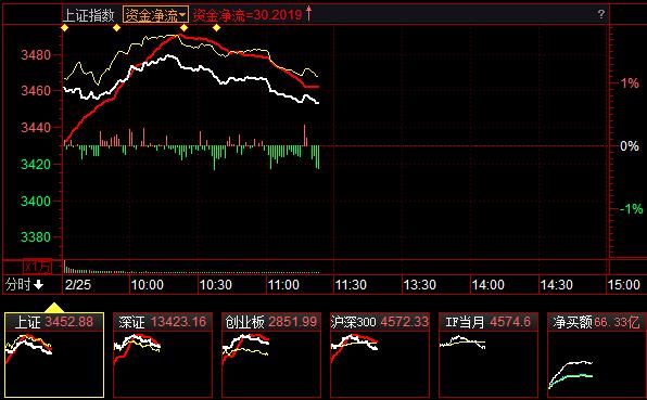 QQ截图20220225112212.png QQ截图20220225112212.png