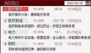 QQ截图20220225140650.png QQ截图20220225140650.png