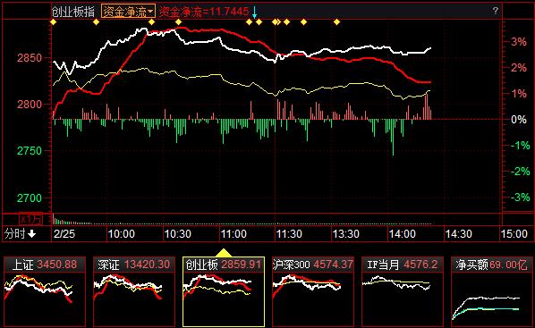 QQ截图20220225142231.png QQ截图20220225142231.png