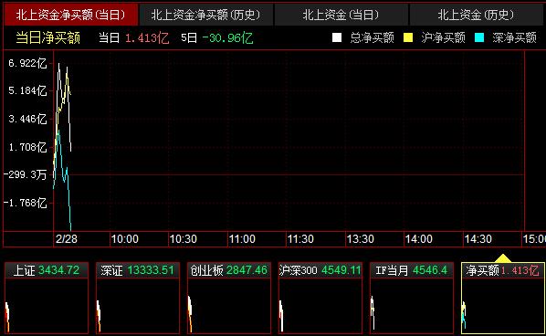 QQ截图20220228094059.png QQ截图20220228094059.png