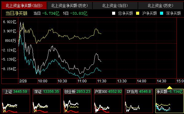 QQ截图20220228130807.png QQ截图20220228130807.png