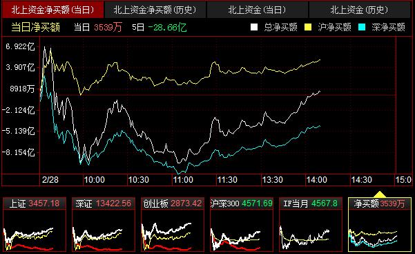 QQ截图20220228141106.png QQ截图20220228141106.png
