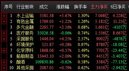 QQ截图20220228105447.png QQ截图20220228105447.png