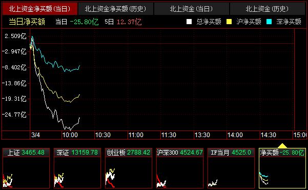 QQ截图20220304101732.png QQ截图20220304101732.png