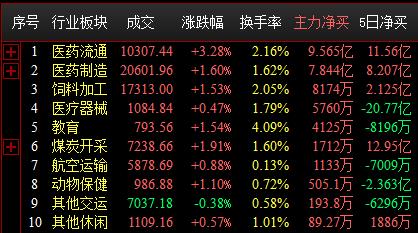 QQ截图20220304112637.png QQ截图20220304112637.png