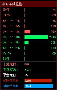 QQ截图20220304143147.png QQ截图20220304143147.png