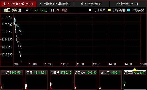 QQ截图20220304094634.png QQ截图20220304094634.png