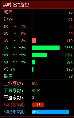 QQ截图20220308130930.png QQ截图20220308130930.png