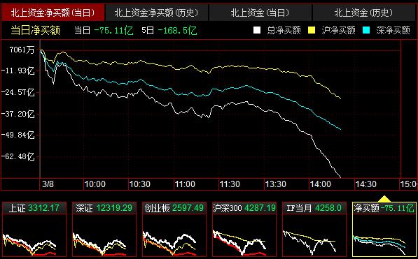 QQ截图20220308142202.png QQ截图20220308142202.png