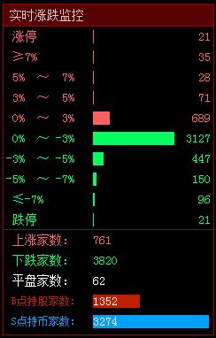 QQ截图20220308101022.png QQ截图20220308101022.png