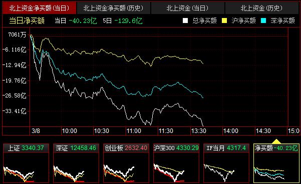 QQ截图20220308134259.png QQ截图20220308134259.png