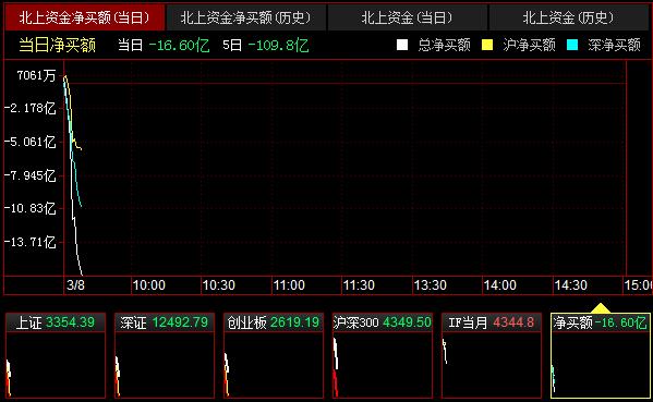 QQ截图20220308093911.png QQ截图20220308093911.png