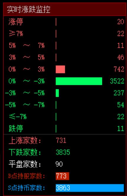 QQ浏览器截图20220315094143.png QQ浏览器截图20220315094143.png