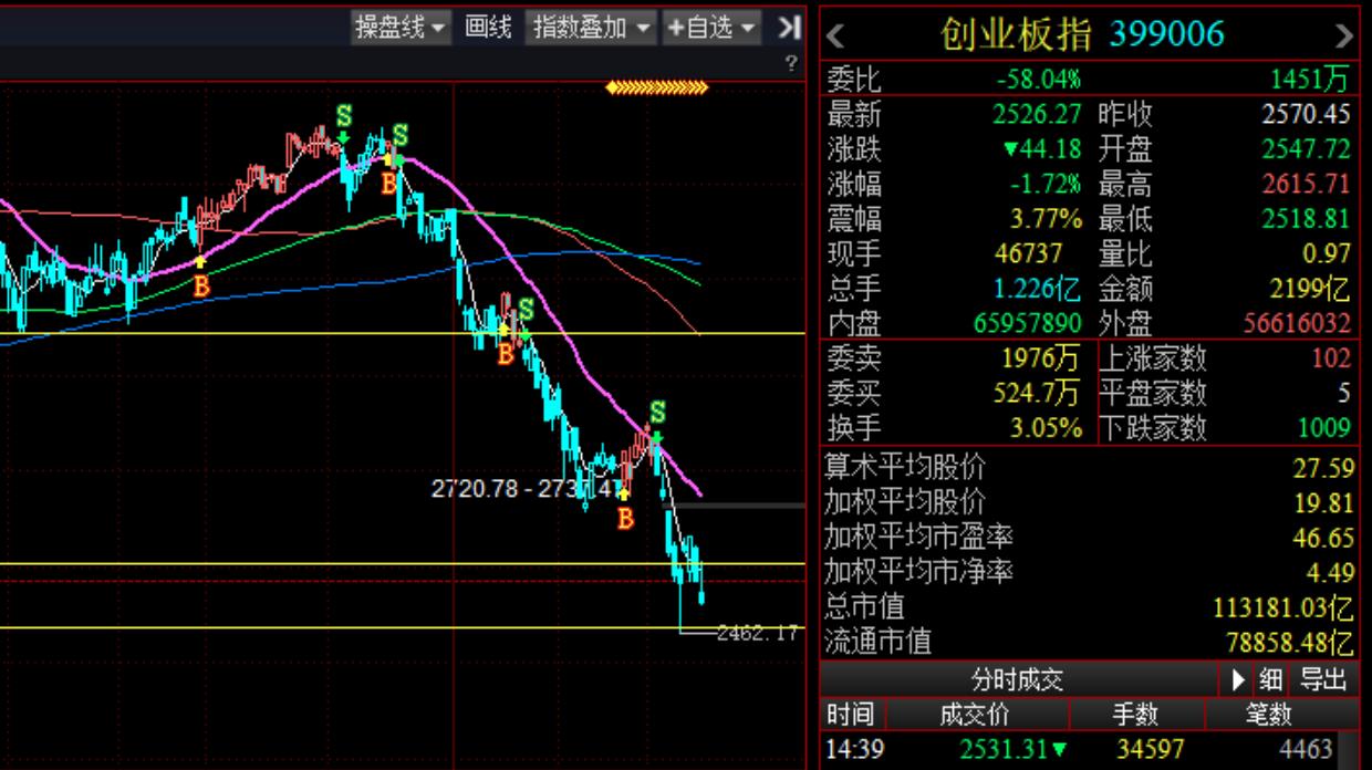 QQ浏览器截图20220315144028.png QQ浏览器截图20220315144028.png