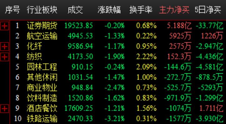 QQ浏览器截图20220315111042.png QQ浏览器截图20220315111042.png