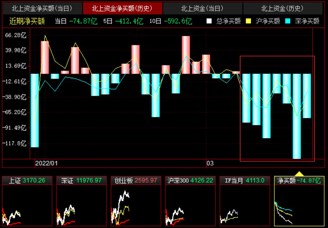 QQ浏览器截图20220315105800.png QQ浏览器截图20220315105800.png