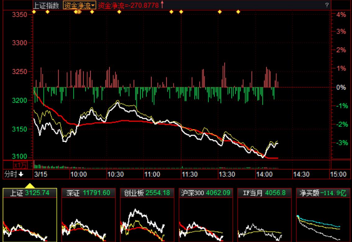 QQ浏览器截图20220315141752.png QQ浏览器截图20220315141752.png