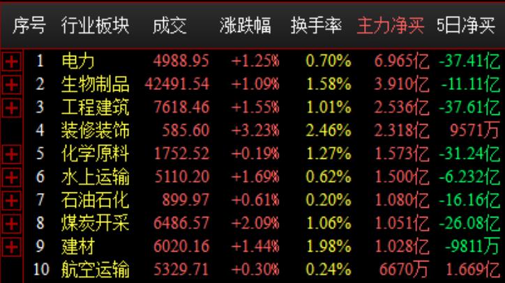 QQ浏览器截图20220318111920.png QQ浏览器截图20220318111920.png