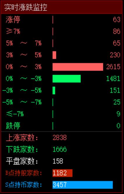 QQ浏览器截图20220318102147.png QQ浏览器截图20220318102147.png