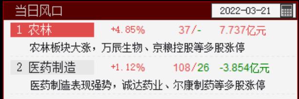 QQ浏览器截图20220321103418.png QQ浏览器截图20220321103418.png