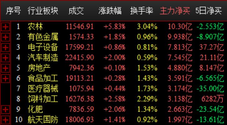 QQ浏览器截图20220321112309.png QQ浏览器截图20220321112309.png