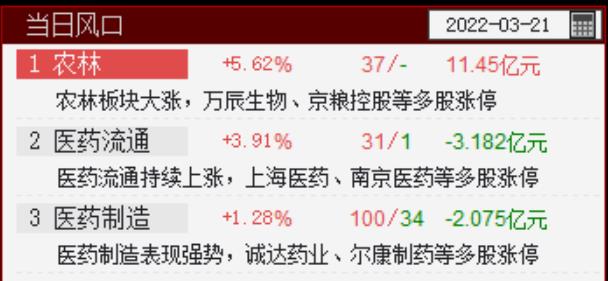 QQ浏览器截图20220321142139.png QQ浏览器截图20220321142139.png