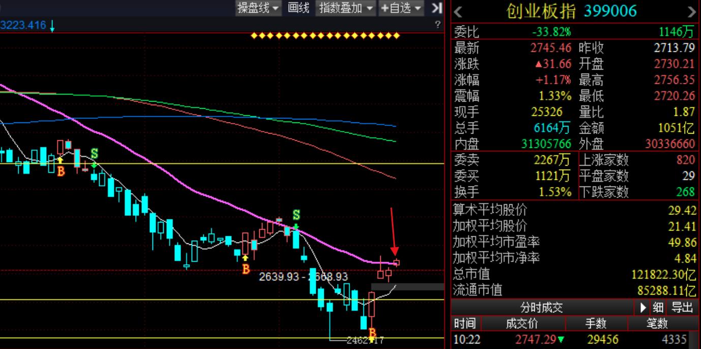 QQ浏览器截图20220321102329.png QQ浏览器截图20220321102329.png