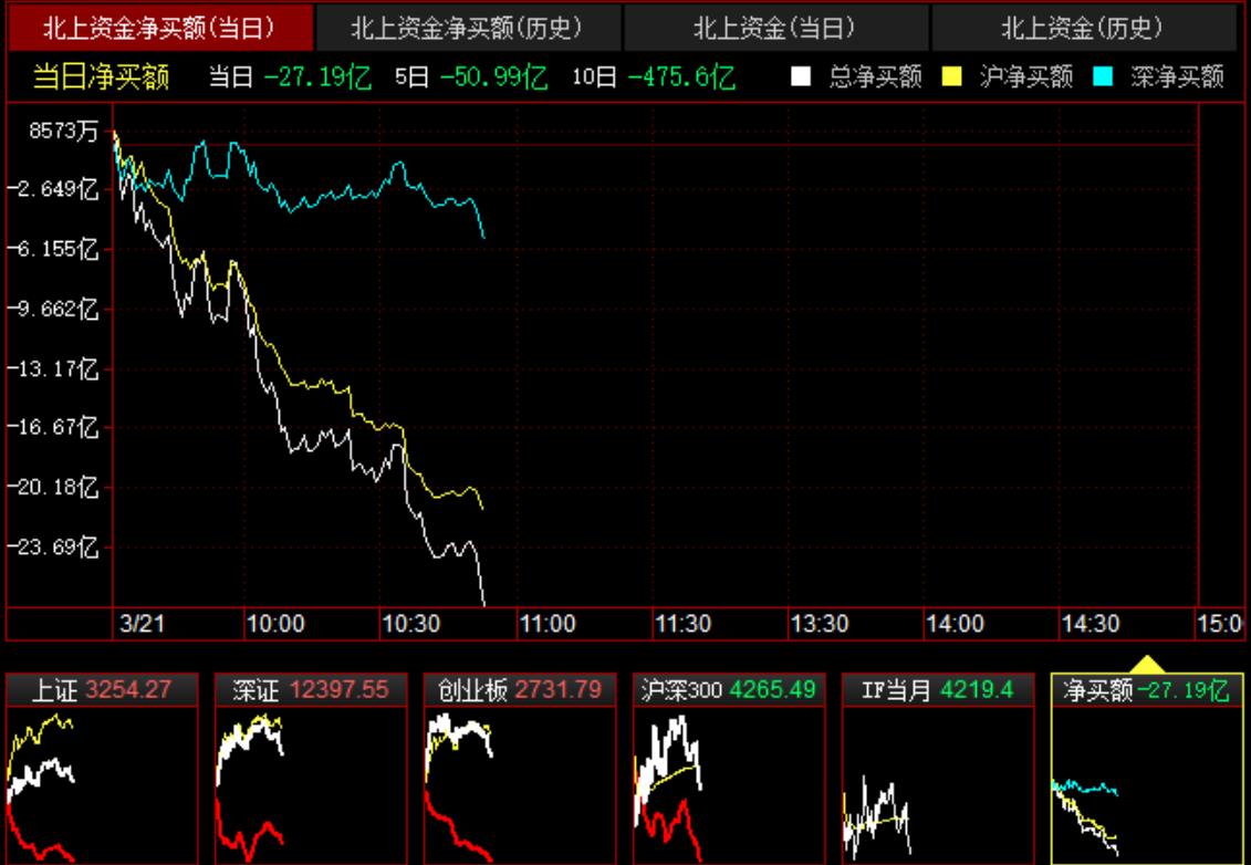 QQ浏览器截图20220321105412.png QQ浏览器截图20220321105412.png