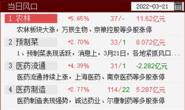 QQ浏览器截图20220321143944.png QQ浏览器截图20220321143944.png