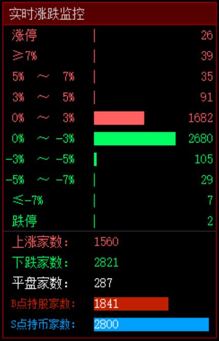 QQ浏览器截图20220323093918.png QQ浏览器截图20220323093918.png