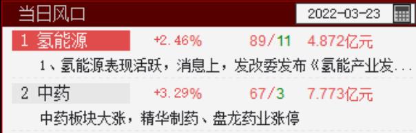 QQ浏览器截图20220323103722.png QQ浏览器截图20220323103722.png