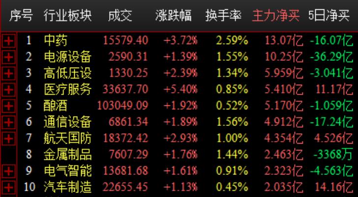 QQ浏览器截图20220323110011.png QQ浏览器截图20220323110011.png