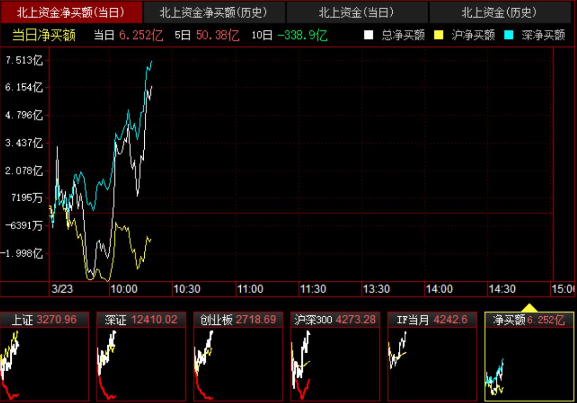 QQ浏览器截图20220323102031.png QQ浏览器截图20220323102031.png