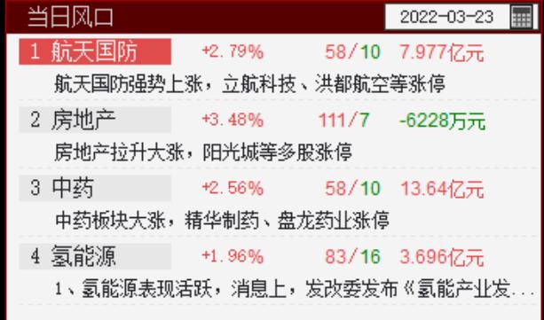 QQ浏览器截图20220323134743.png QQ浏览器截图20220323134743.png