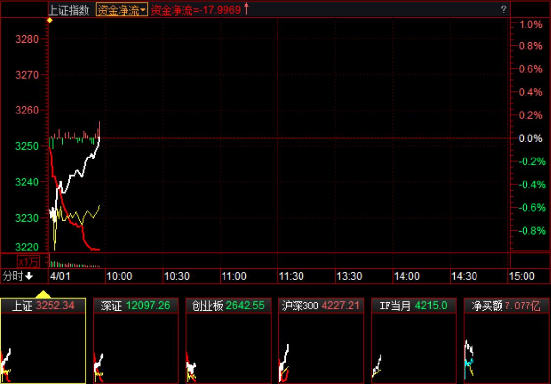 QQ浏览器截图20220401095639.png QQ浏览器截图20220401095639.png