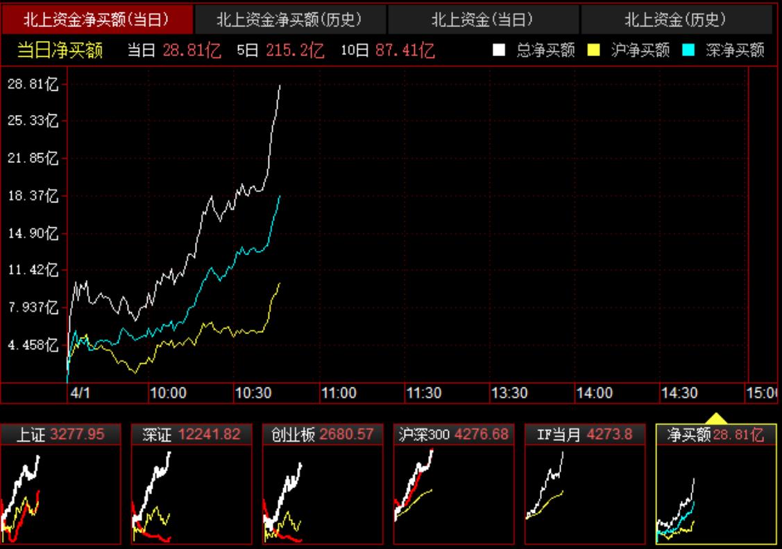 QQ浏览器截图20220401104639.png QQ浏览器截图20220401104639.png