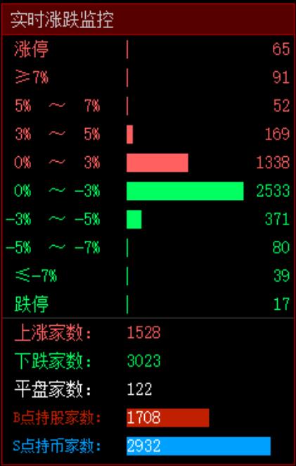 QQ浏览器截图20220401133759.png QQ浏览器截图20220401133759.png