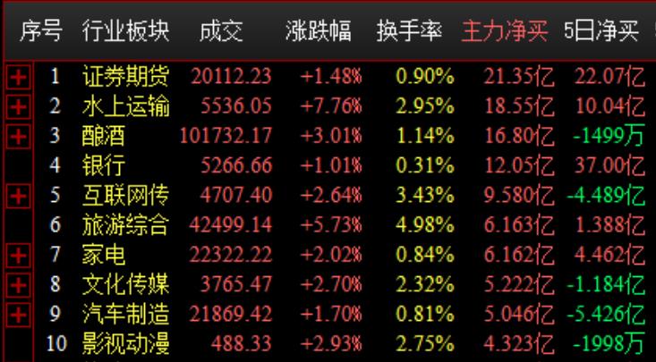 QQ浏览器截图20220401144419.png QQ浏览器截图20220401144419.png