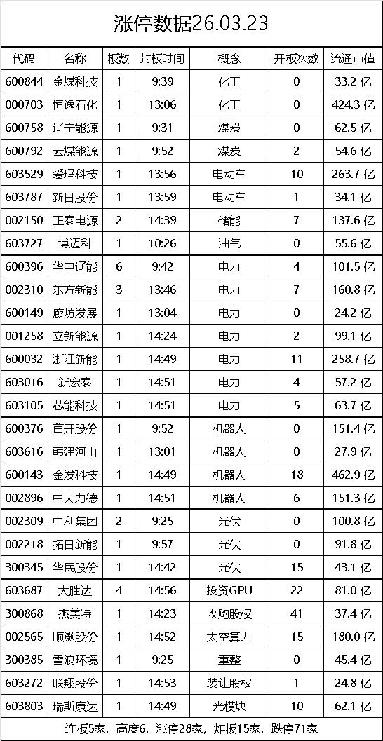 6252620ce92b016a430e0cb5af1bdc8.png 6252620ce92b016a430e0cb5af1bdc8.png