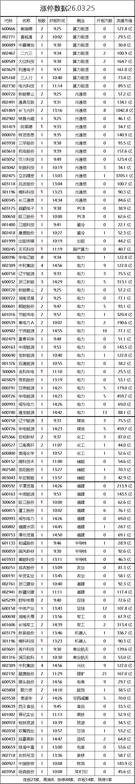 7c37474c1511f008193f21af76801a7.png 7c37474c1511f008193f21af76801a7.png