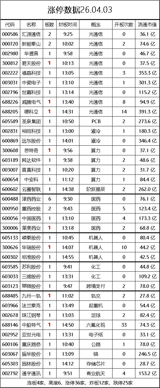 49522e36a8f0f0fe3679a73b2c6d94c.png 49522e36a8f0f0fe3679a73b2c6d94c.png