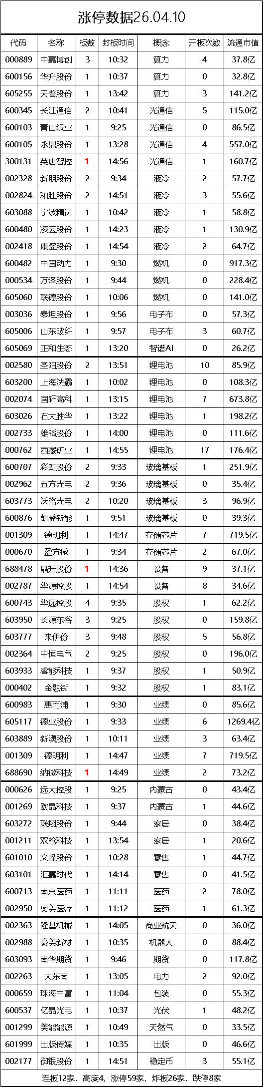 88cfdaa7880a076504424d6232644859.png 88cfdaa7880a076504424d6232644859.png