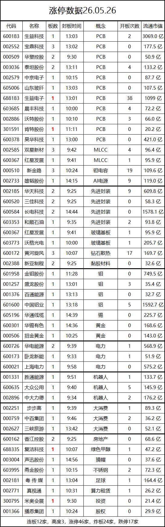 6b13b772dd91342326b1220bc64ea63.png