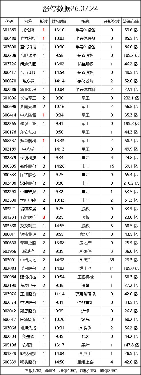 f530580bbdf699da97d28e3160a8c697.png f530580bbdf699da97d28e3160a8c697.png