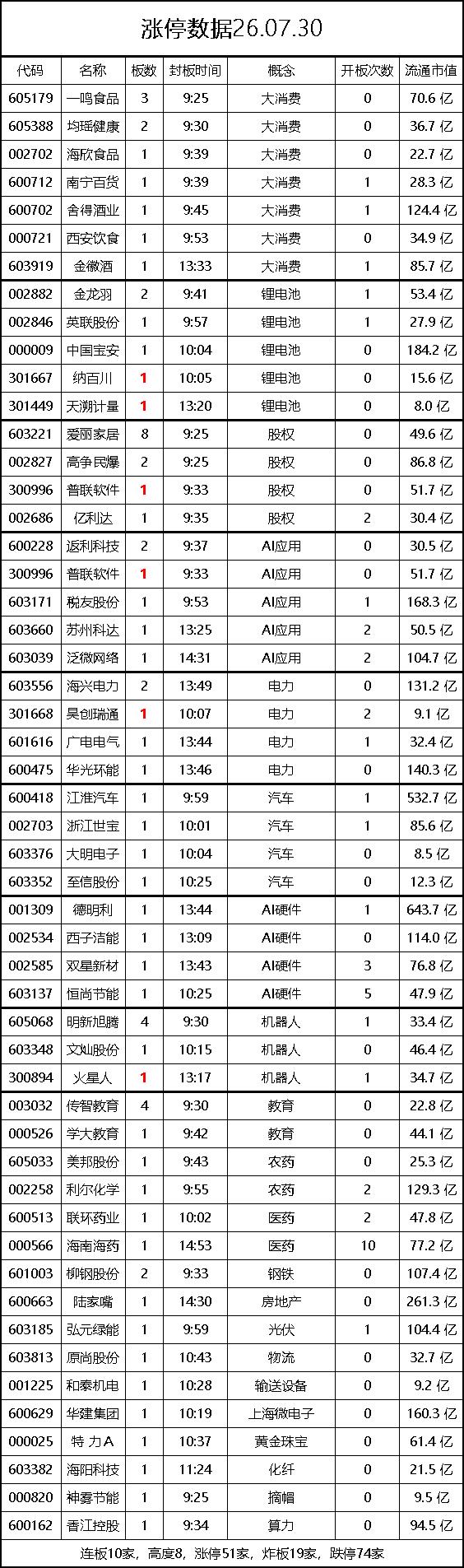 9288993f6d9d89c002952e30c69fd0e8.png 9288993f6d9d89c002952e30c69fd0e8.png